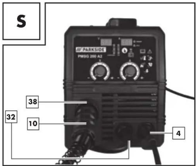 PARKSIDE PMSG 200 A2 - ● Adaptation of device to solid welding wire with inert gas - 1