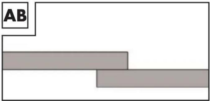 PARKSIDE PMSG 200 A2 - Überlappungsschweißverbindungen - 1