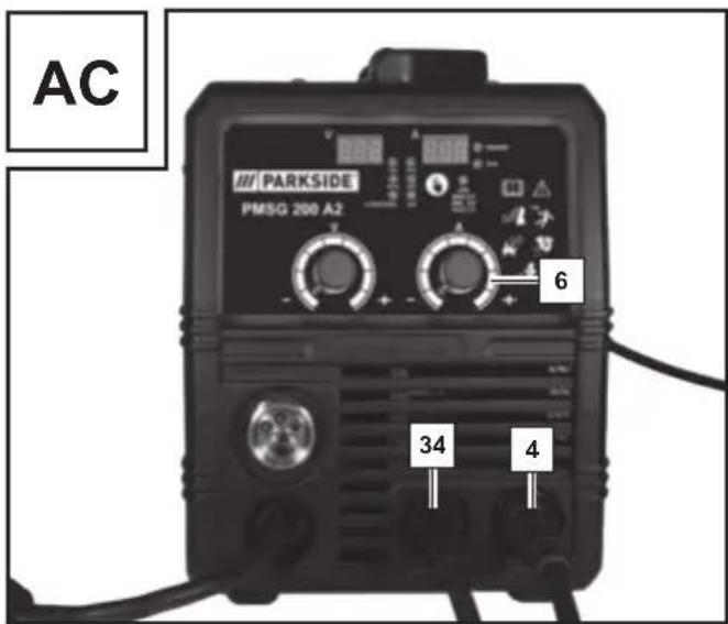 PARKSIDE PMSG 200 A2 - ● MMA заваряване - 1