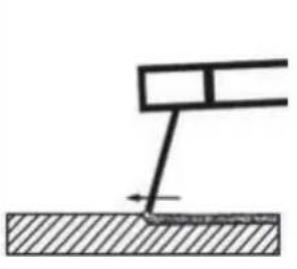 PARKSIDE PMSG 200 A2 - - Varjenje MMA - 2