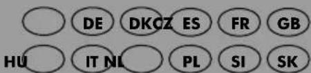 PARKSIDE PAL 2200 A3 - AKUMULÁTOROVPE PRACOVNE SVIETIDLO - 1