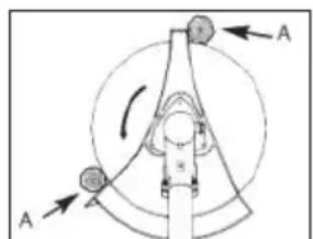PARKSIDE PBK 4 B3 - String trimmer - kickback causes and how to avoid them with a 3-tooth blade - 2