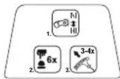 PARKSIDE PBK 4 B3 - Symbols on the device - 32