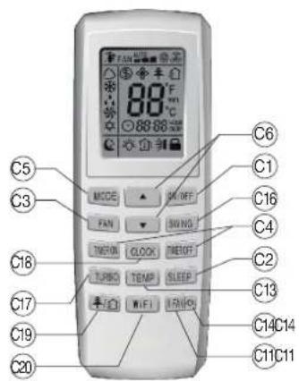 C5 C3 C18 C17 C19 C20 MODE FAN TIME/ON CLOCK TIME/ON TURBO TEMP SLEEP 手WIFI FAN/ON C6 C1 C16 C4 C2 C13 C14C14 C11C11