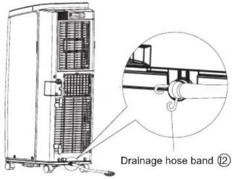 Drainage hose band ⑫