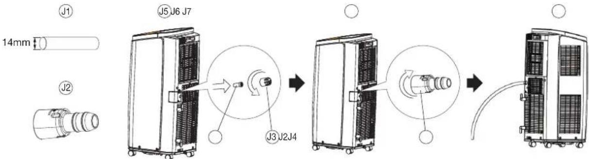 Diagram showing two steps of a mobile air conditioner unit with hand placement and grid layout, labeled K1 and K2.