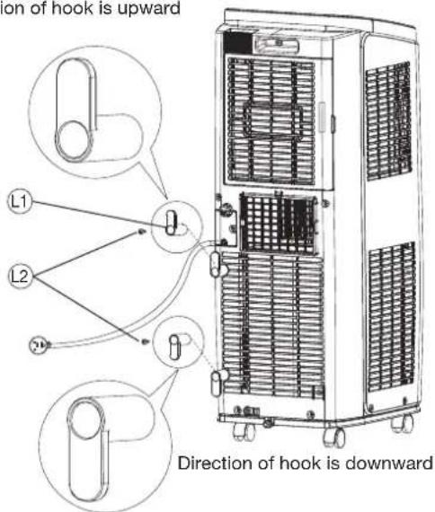 ion of hook is upward L1 L2 Direction of hook is downward