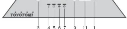 Toyotomi EPA100EF - Contrôlez le bon fonctionnement - 2