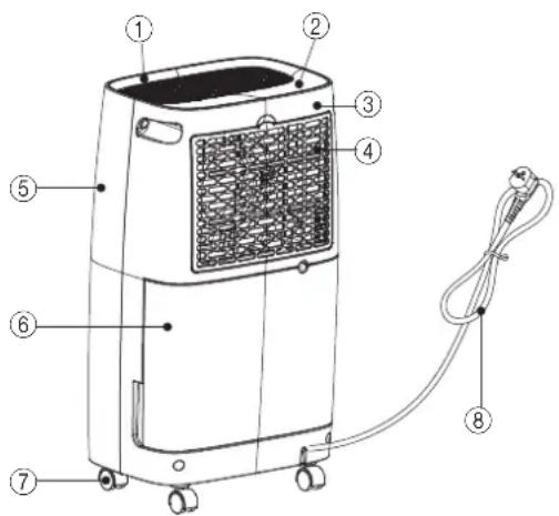 Toyotomi TDC1410 - DESCRIPCIÓN - 1
