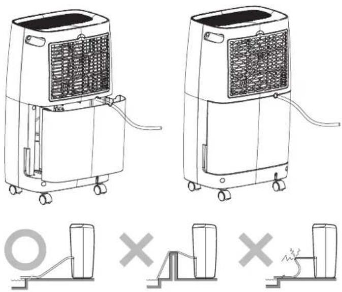 Toyotomi TDC1410 - CONTINUOUS WATER DRAINAGE - 1