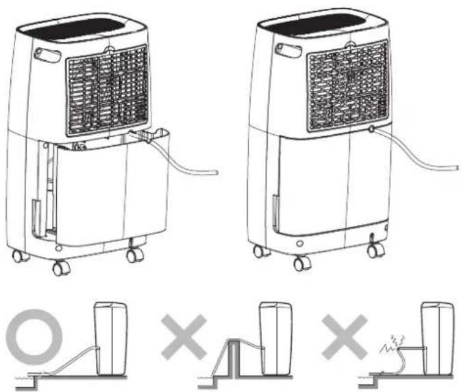Toyotomi TDC1410 - UDT∅MNING AF DET INDSAMLEDE VAND - 5