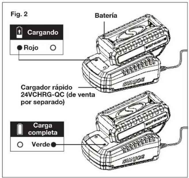 Sun Joe 24VSSEGCTSJG - Carga de la batería - 2