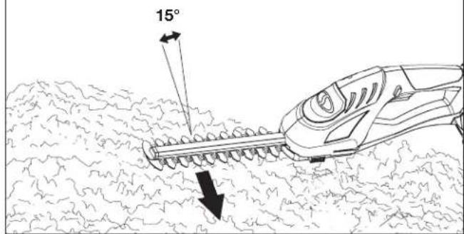 Sun Joe 24VSSEGCTSJG - Trimming Tips - 1