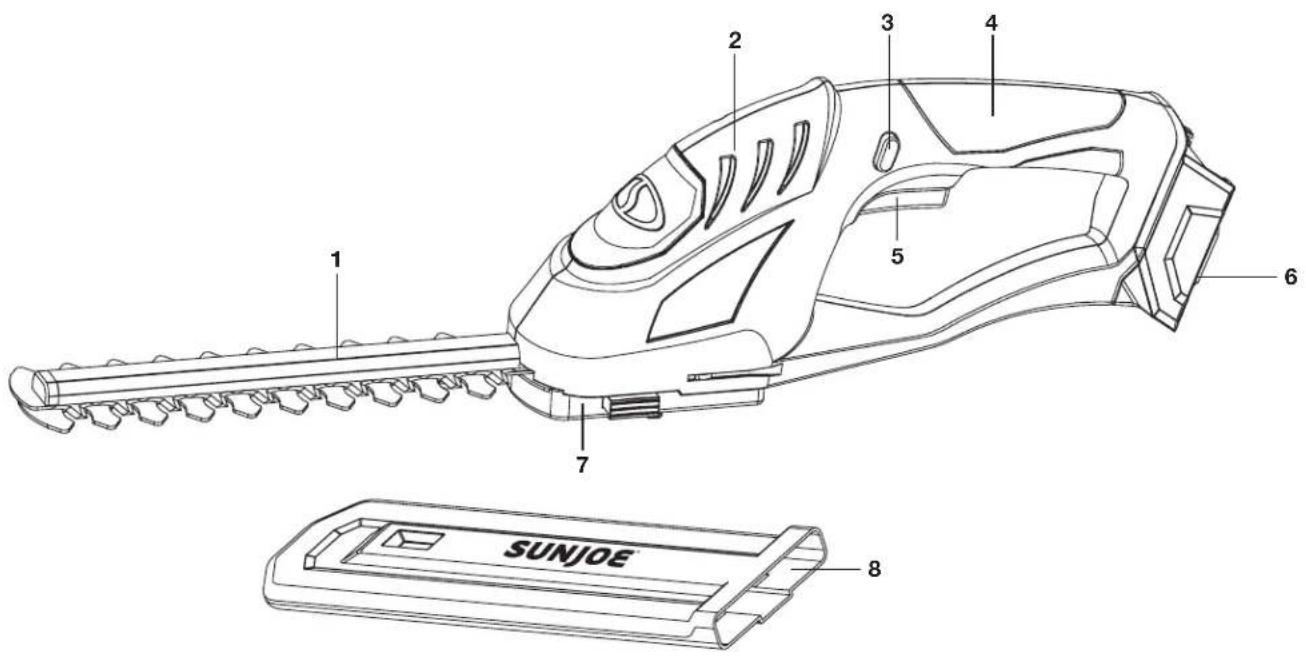Sun Joe 24VSSEGCTSJG - Know Your Cordless Hedge Trimmer - 1
