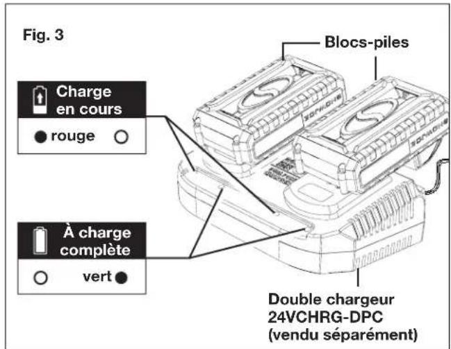 Sun Joe 24VSSEGCTSJG - Comment charger la batterie - 3