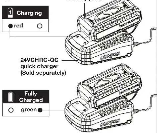 Sun Joe 24VSSEGCTSJG - Charging the Battery - 2