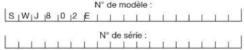 Sun Joe SWJ802EPRP - Numéros de modèle et de série - 1