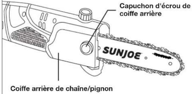 Sun Joe SWJ802EPRP - Pose/remplacement du guide-chaîne et de la chaîne - 13