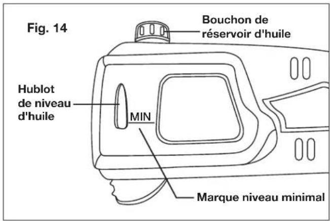 Sun Joe SWJ802EPRP - MISE EN GARDE! - 1