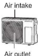 PANASONIC S60PU2E5B - OUTDOOR UNIT - 5