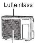 PANASONIC S60PU2E5B - AUßENGERÄT - 5