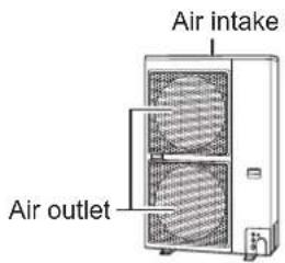 PANASONIC S60PU2E5B - OUTDOOR UNIT - 3
