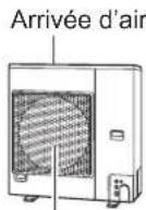 PANASONIC S60PU2E5B - UNITÉ EXTÉRIEURE - 2