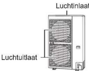 PANASONIC S60PU2E5B - BUITENUNIT - 3