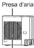 PANASONIC S60PU2E5B - UNITÀ ESTERNA - 2