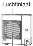 PANASONIC S60PU2E5B - BUITENUNIT - 2
