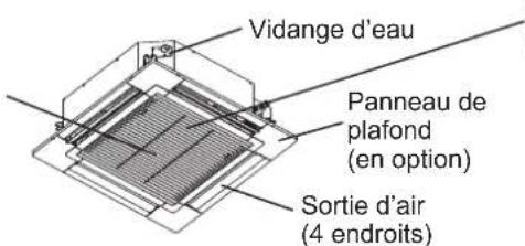 PANASONIC S60PU2E5B - UNITÉ INTÉRIEURE - 1