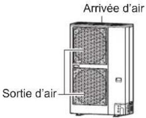 PANASONIC S60PU2E5B - UNITÉ EXTÉRIEURE - 4
