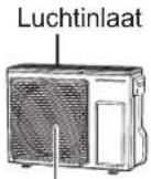 PANASONIC S60PU2E5B - BUITENUNIT - 5