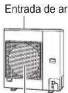 PANASONIC S60PU2E5B - Si el acondicionador de aire no funciona correctamente ni siquiera después de comprobar los elementos de “Antes de solicitar ayuda del servicio técnico” y “Localización y resolución de problemas” - 6