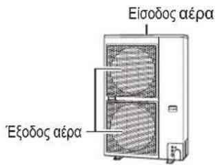 PANASONIC S60PU2E5B - ΕΞΩΤΕΡΙΚΗ ΜΟΝΑΔΑ - 3