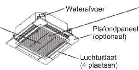 PANASONIC S60PU2E5B - BINNENUNIT - 1