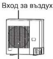 PANASONIC S60PU2E5B - ВЪНШНО ТЯЛО - 3