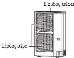 PANASONIC S60PU2E5B - ΕΞΩΤΕΡΙΚΗ ΜΟΝΑΔΑ - 4