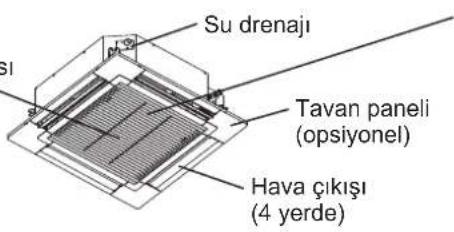 PANASONIC S60PU2E5B - iç ÜNİTE - 1