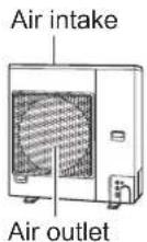 PANASONIC S60PU2E5B - OUTDOOR UNIT - 2