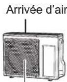 PANASONIC S60PU2E5B - UNITÉ EXTÉRIEURE - 1