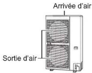 PANASONIC S60PU2E5B - UNITÉ EXTÉRIEURE - 3