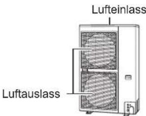 PANASONIC S60PU2E5B - AUßENGERÄT - 3