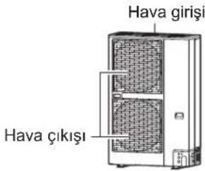 PANASONIC S60PU2E5B - DIŞ ÜNİTE - 4