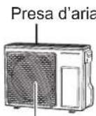 PANASONIC S60PU2E5B - UNITÀ ESTERNA - 1