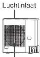 PANASONIC S60PU2E5B - BUITENUNIT - 6