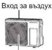 PANASONIC S60PU2E5B - ВЪНШНО ТЯЛО - 2