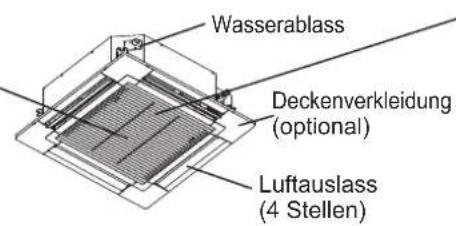 PANASONIC S60PU2E5B - INNENGERÄT - 1