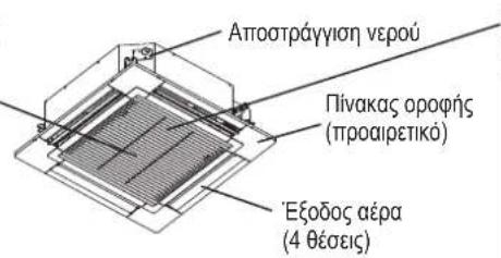 PANASONIC S60PU2E5B - ΕΣΩΤΕΡΙΚΗ ΜΟΝΑΔΑ - 1