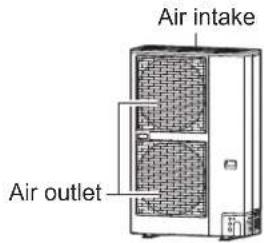 PANASONIC S60PU2E5B - OUTDOOR UNIT - 4